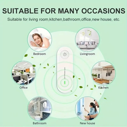 Mini Plug-in Negative Ion Air Purifier for Home Use