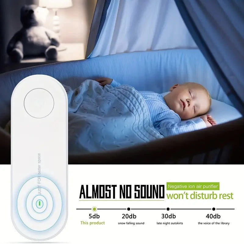 Mini Plug-in Negative Ion Air Purifier for Home Use